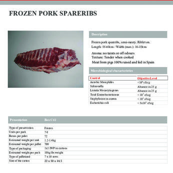 FROZEN PORK SPARERIB